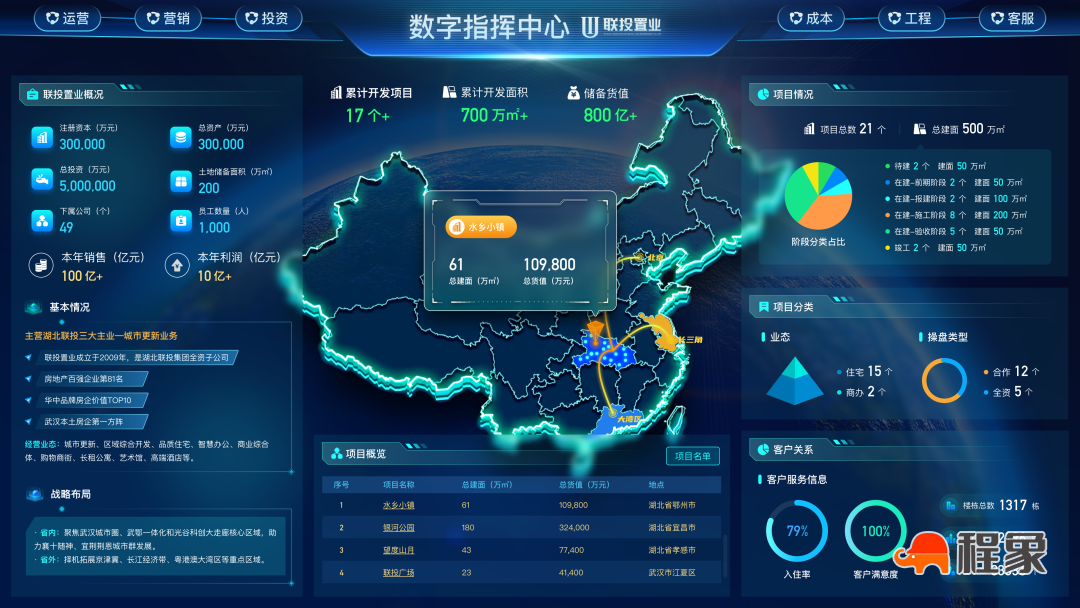 联投置业荣获“2022 智慧建造标杆项目”奖(图13)